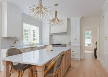 Most Popular Kitchen Color for 2024